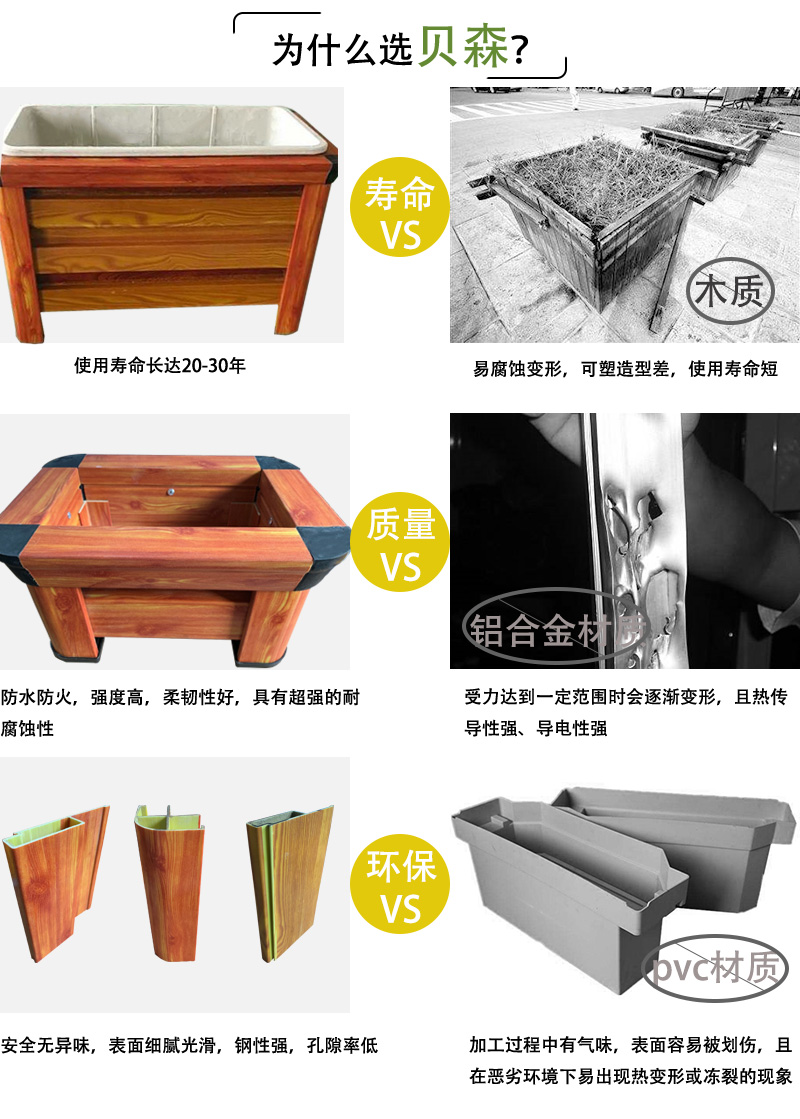 花盆對(duì)比